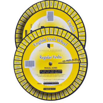 Rueda verbos ingl�s